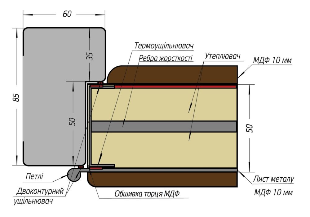Схема дверей: короб 85 мм, МДФ 10 мм