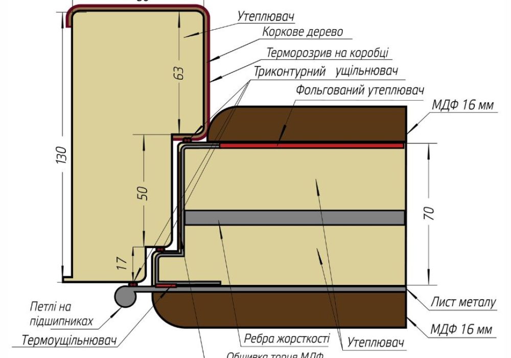 Схема вхідних дверей Bulat Doors - Cерія Термо Expert